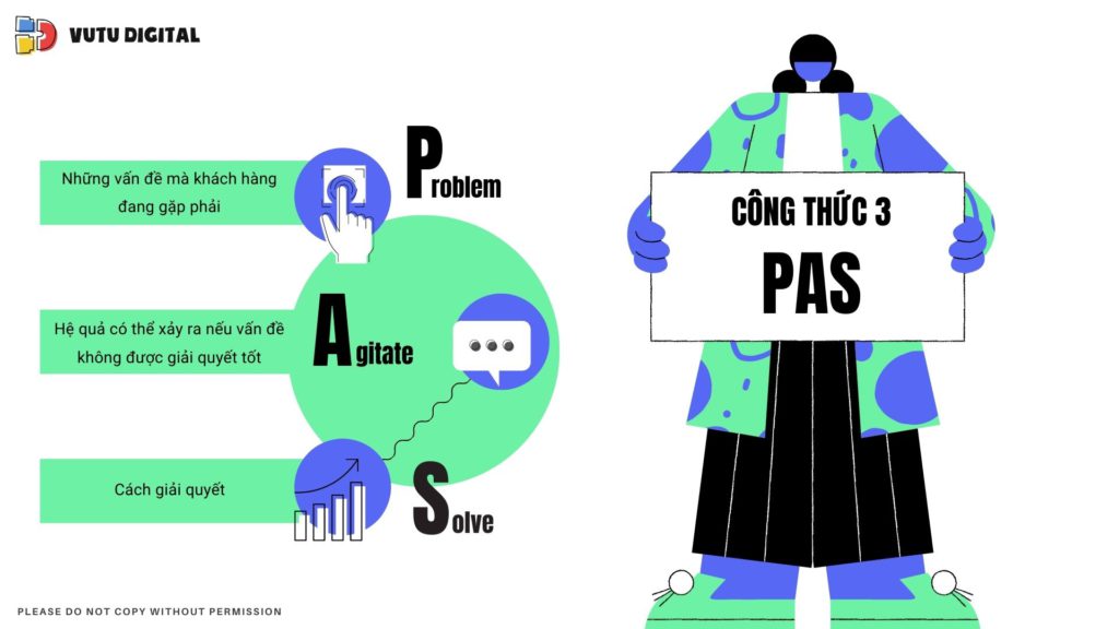 Social Media Marketing là gì? Từ chiến lược Social Marketing đến thực thi hiệu quả 24 cach-viet-content-hay-cong-thuc-pas