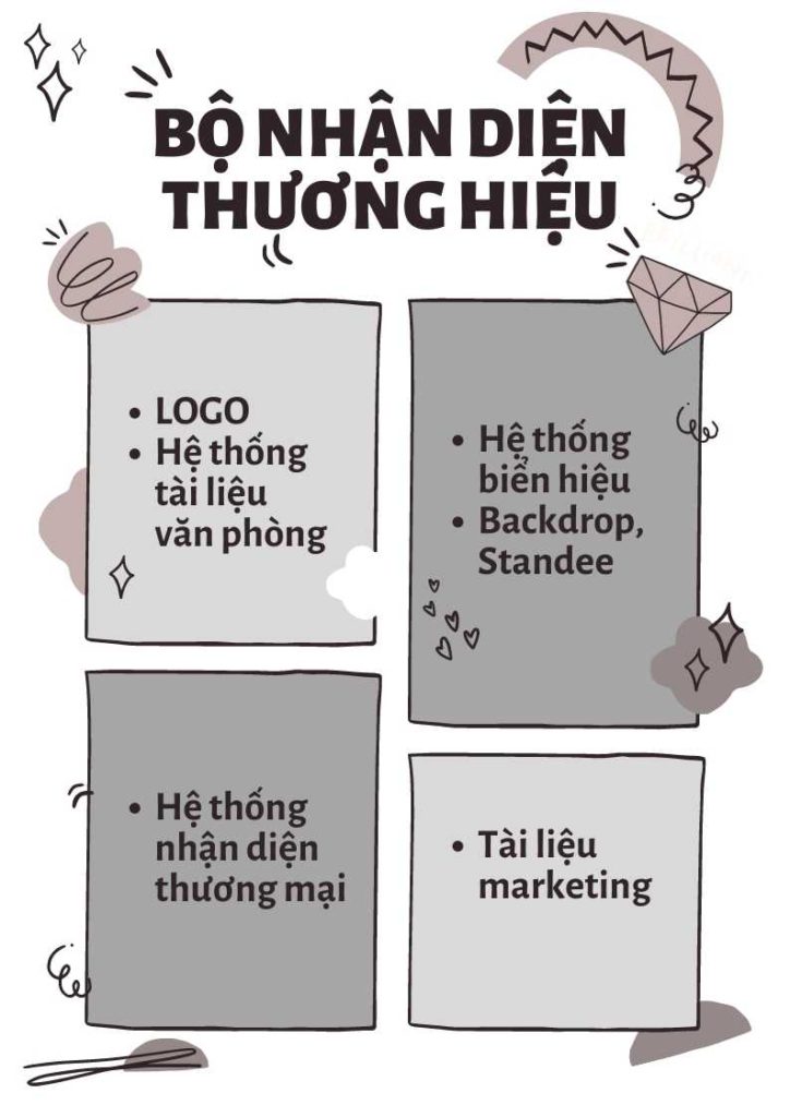 about-us-vutu-digital-agency-3