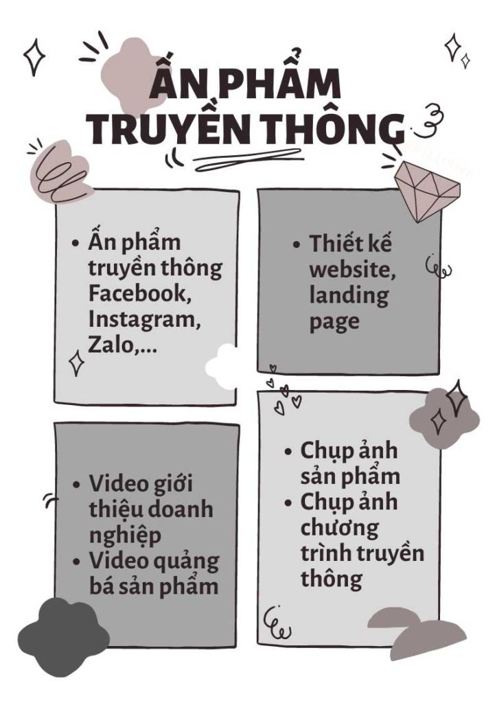 about us vutu digital agency 4 1