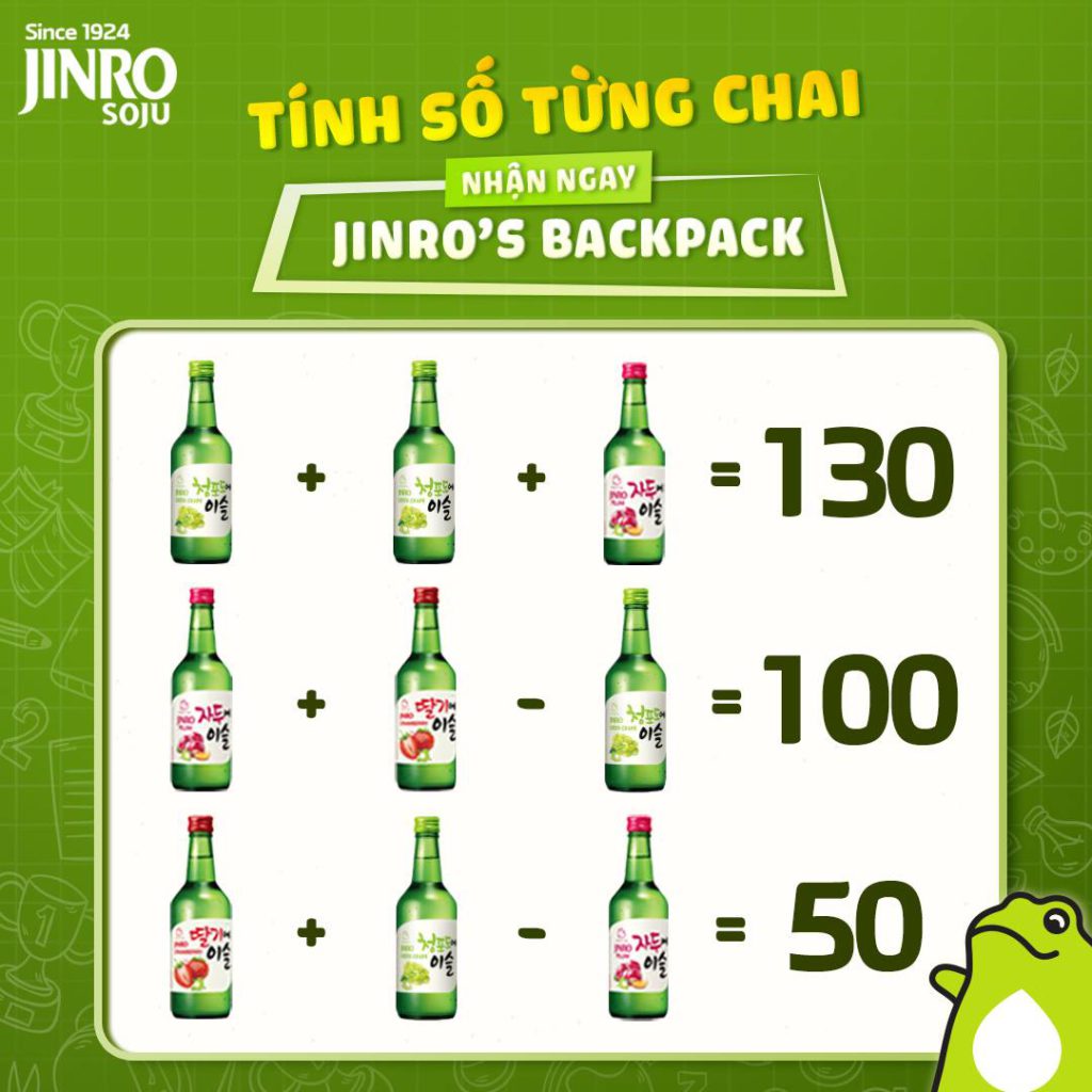 Tổng hợp 15+ mẫu quảng cáo đồ ăn tiếp cận khách hàng tốt nhất trên mọi nền tảng 129 mau minigame content facebook do an