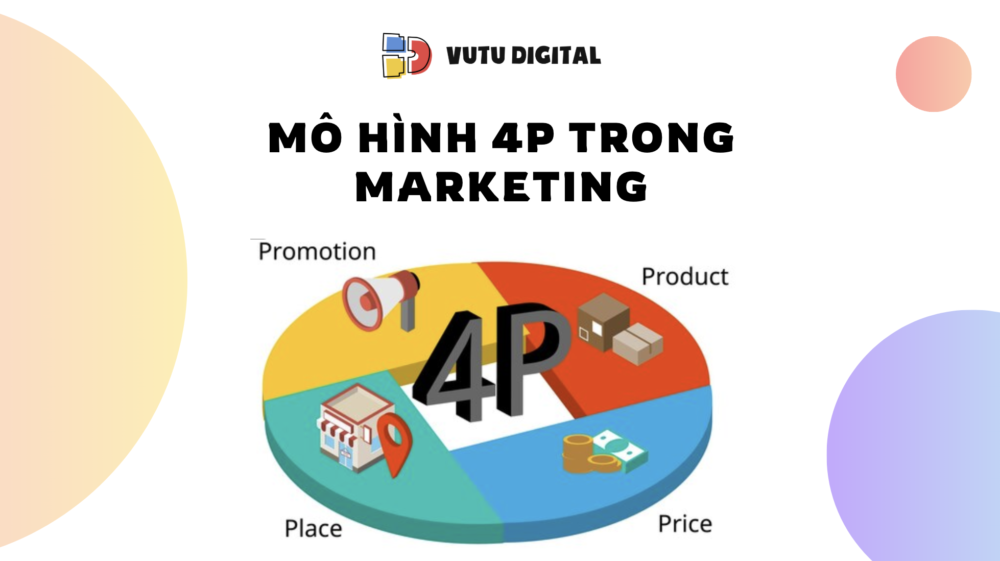 Mô hình 4P trong marketing là gì? 7 bước xây dựng chiến lược marketing hiệu quả 1 Mô hình 4P trong marketing là gì? 7 bước xây dựng chiến lược marketing hiệu quả