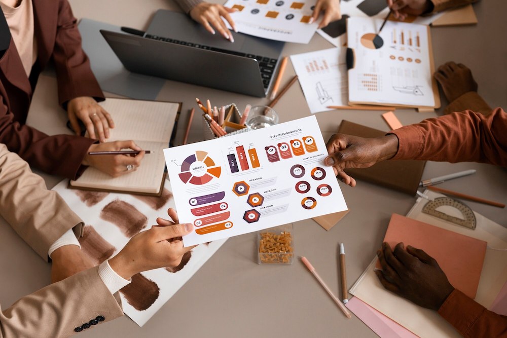 Brand Audit là gì? Quy trình triển khai Brand Audit từ A-Z 6 Brand Audit Là Gì Trong Thời Đại Số?