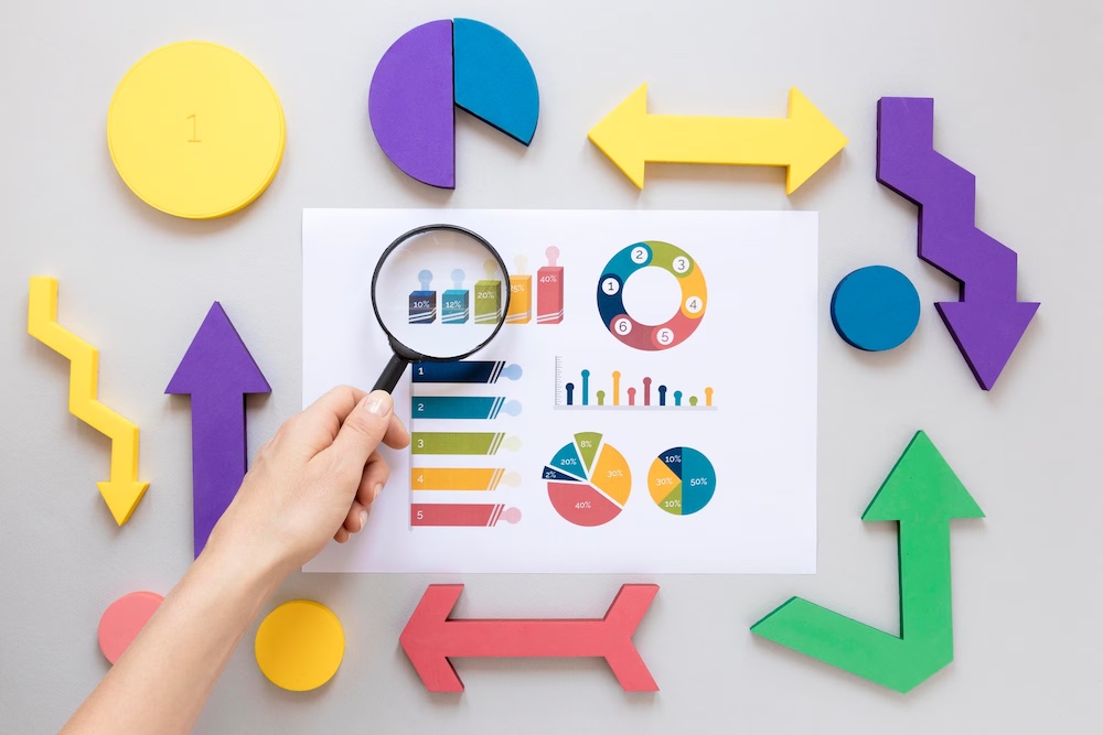 Brand Audit là gì? Quy trình triển khai Brand Audit từ A-Z 4 Quy Trình Thực Hiện Brand Audit