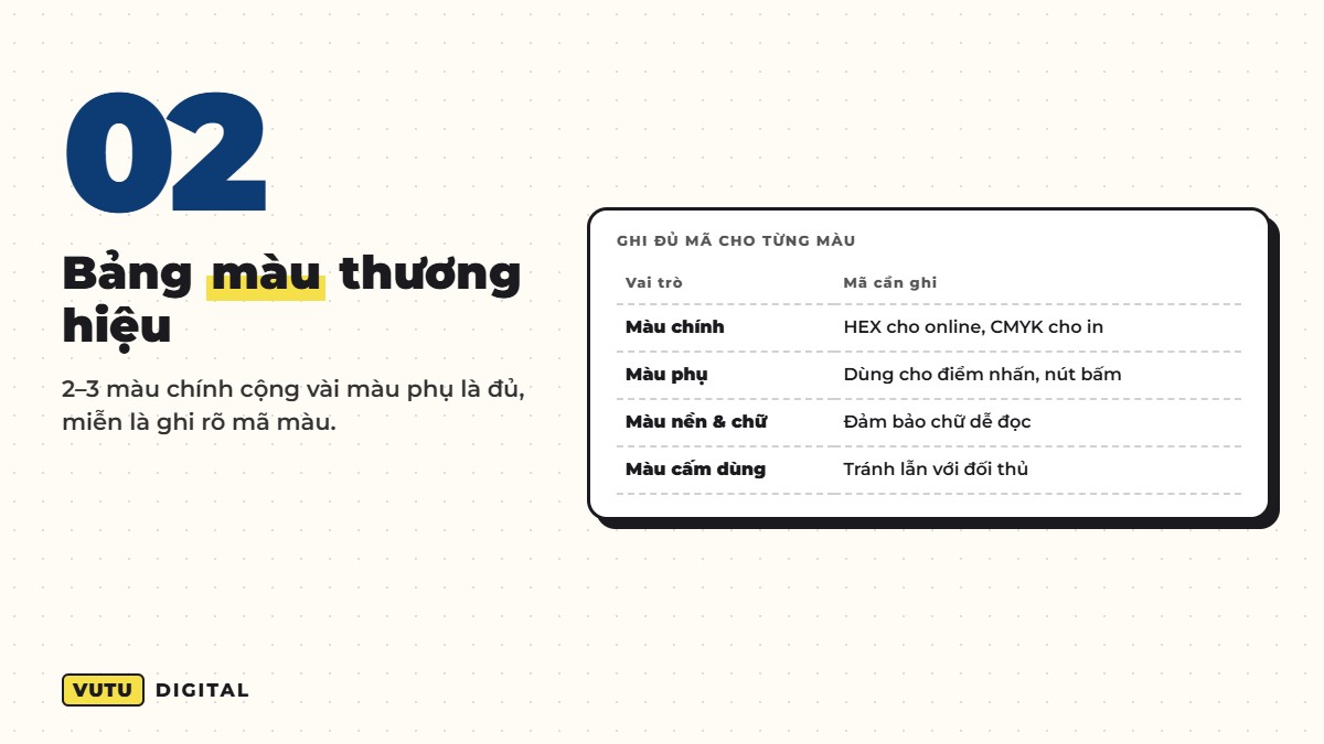 Bộ nhận diện tối thiểu: 6 thứ doanh nghiệp nhỏ nên có trước tiên 3 2. Bảng màu thương hiệu
