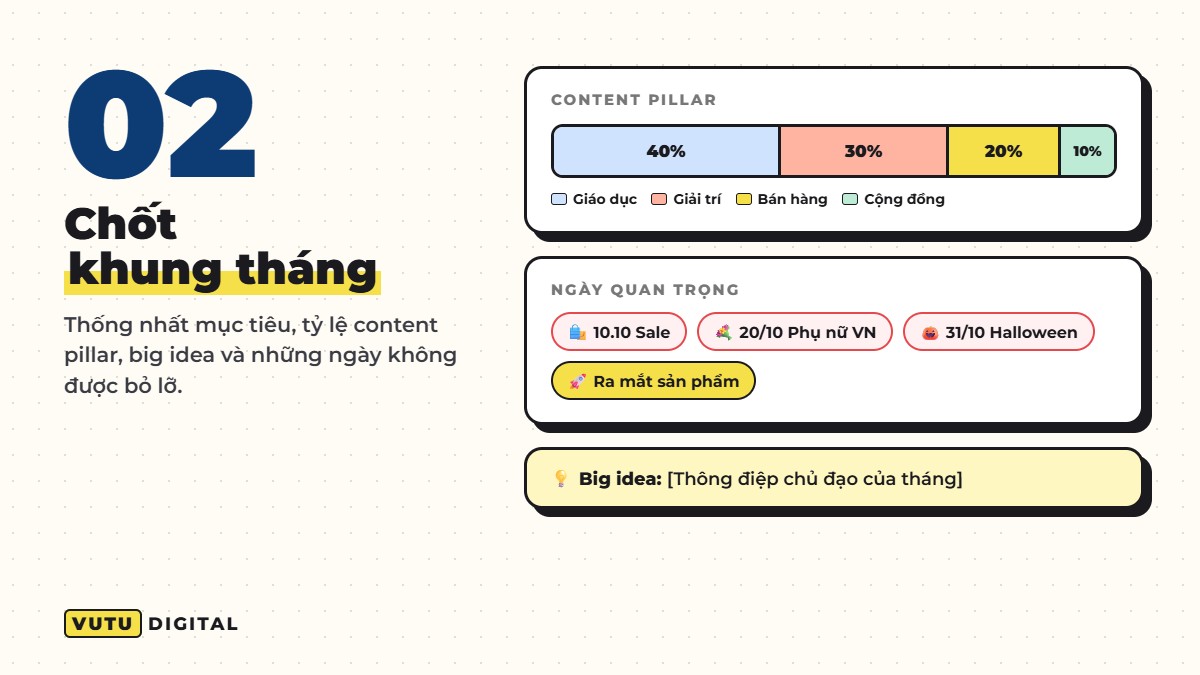 Bước 2: chốt content pillar và ngày quan trọng trong tháng