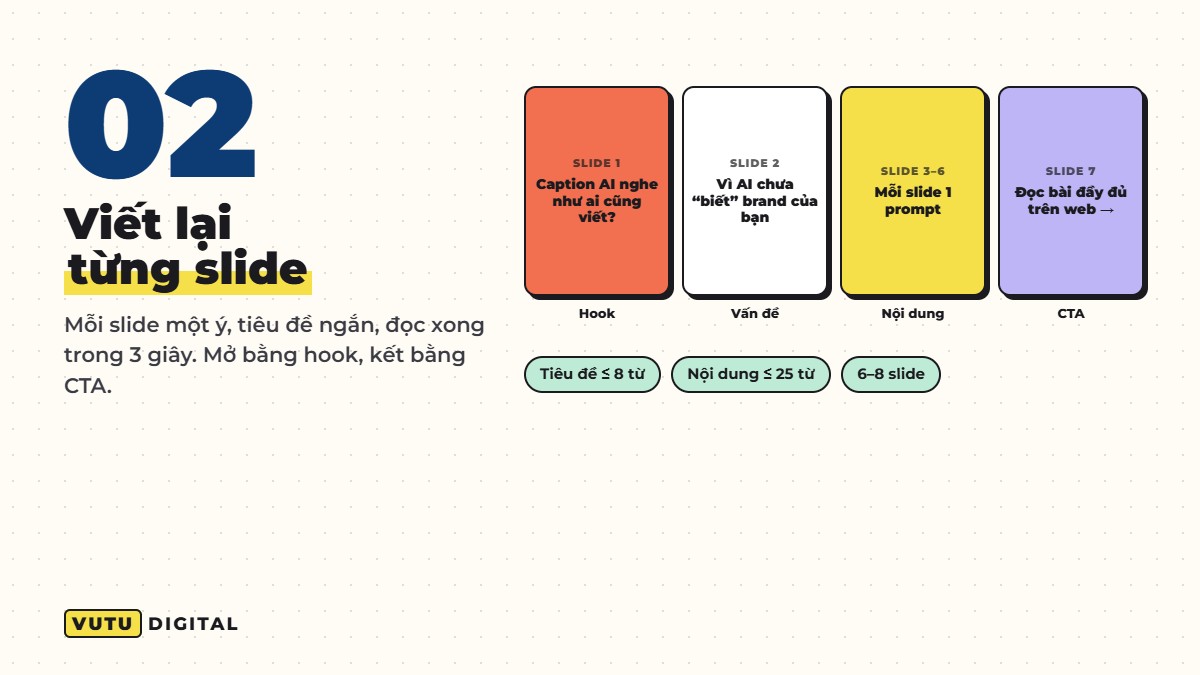 Bước 2: kịch bản từng slide carousel 9:16