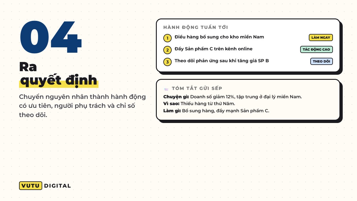 Bước 4: ra quyết định và tóm tắt gửi sếp từ insight