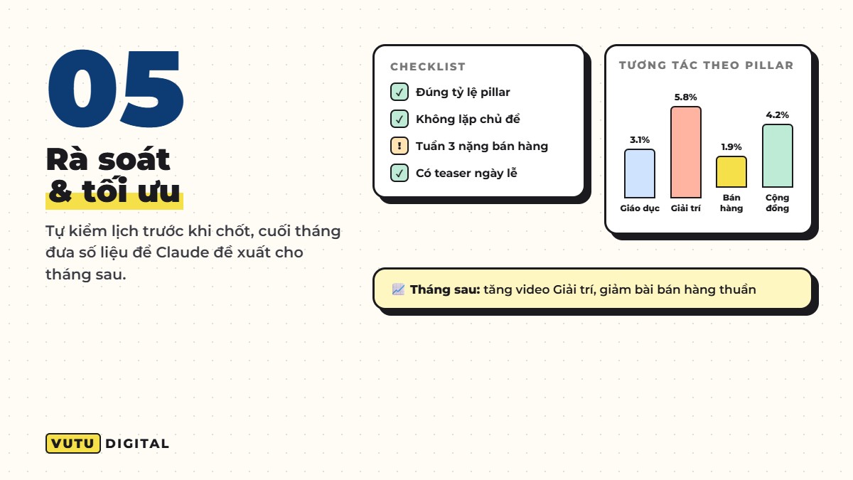 Bước 5: rà soát và tối ưu content calendar theo số liệu