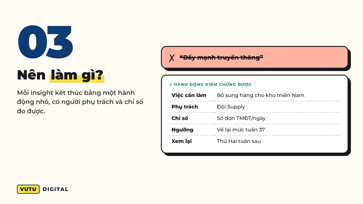 Câu hỏi 3 viết insight báo cáo tuần: nên làm gì, hành động kiểm chứng được