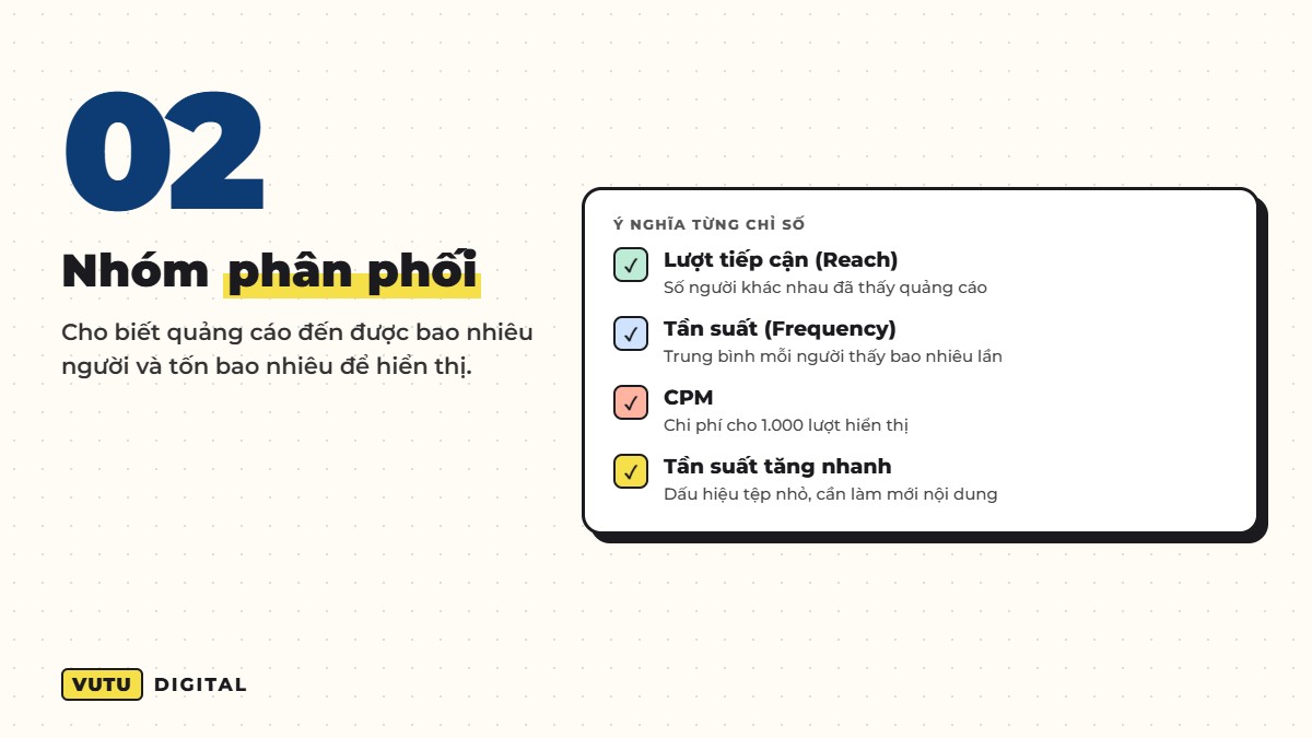 Đọc báo cáo quảng cáo Facebook: chỉ số nào thật sự quan trọng? 3 2. Nhóm phân phối: Lượt tiếp cận, Tần suất, CPM