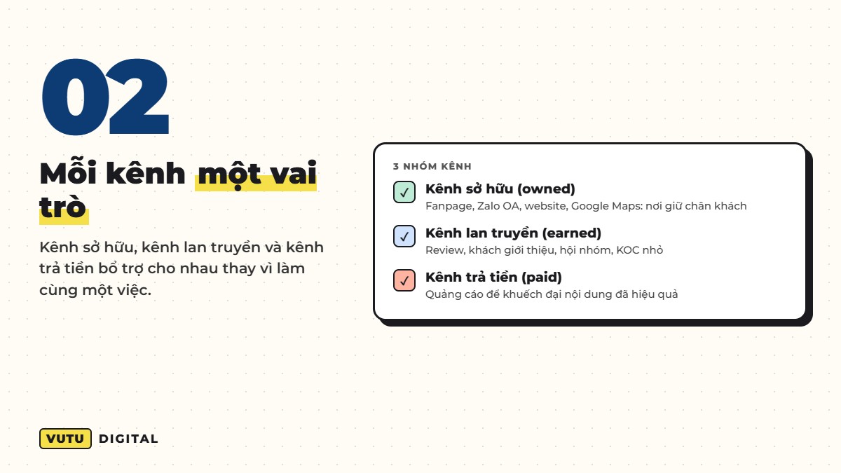 Lên media plan đa kênh khi ngân sách nhỏ (kèm mẫu bảng dùng ngay) 3 Bước 2: Chia vai trò cho từng kênh