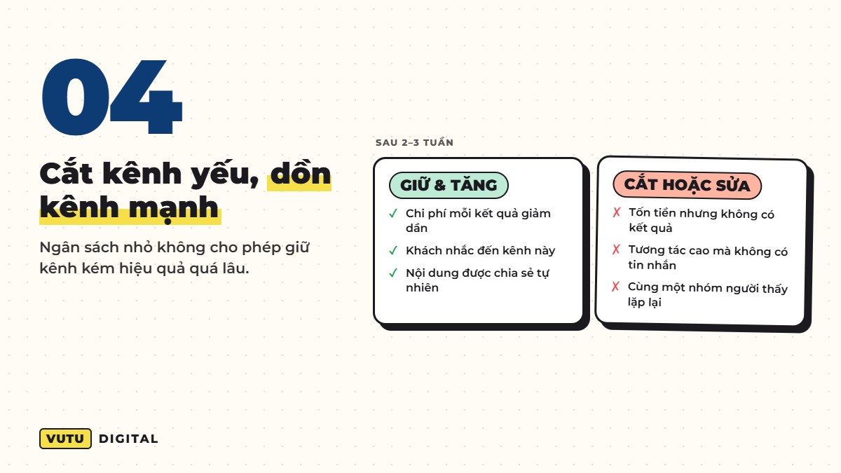 Lên media plan đa kênh khi ngân sách nhỏ (kèm mẫu bảng dùng ngay) 5 Bước 4: Đo mỗi tuần, cắt kênh yếu, dồn ngân sách cho kênh mạnh