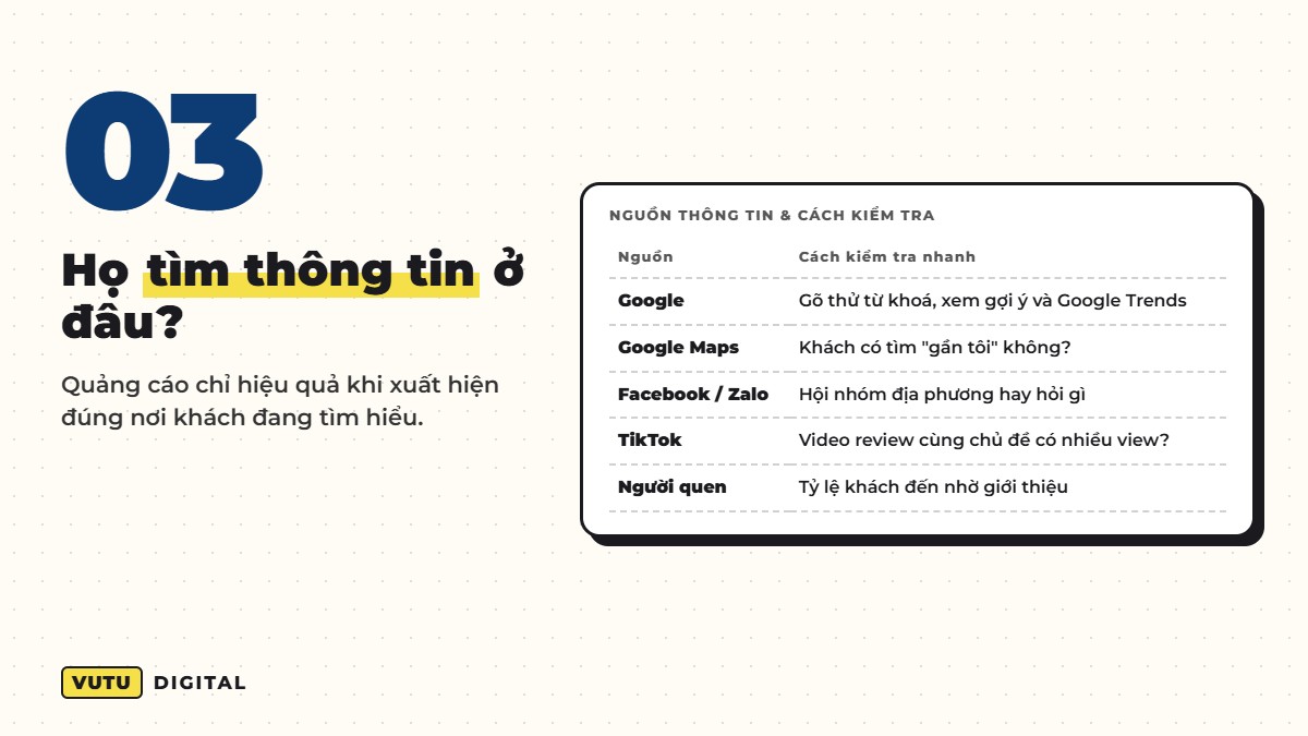 Nghiên cứu thị trường nhanh cho SME: 5 câu hỏi phải trả lời trước khi chạy quảng cáo 4 Câu hỏi 3: Họ tìm thông tin ở đâu trước khi mua?