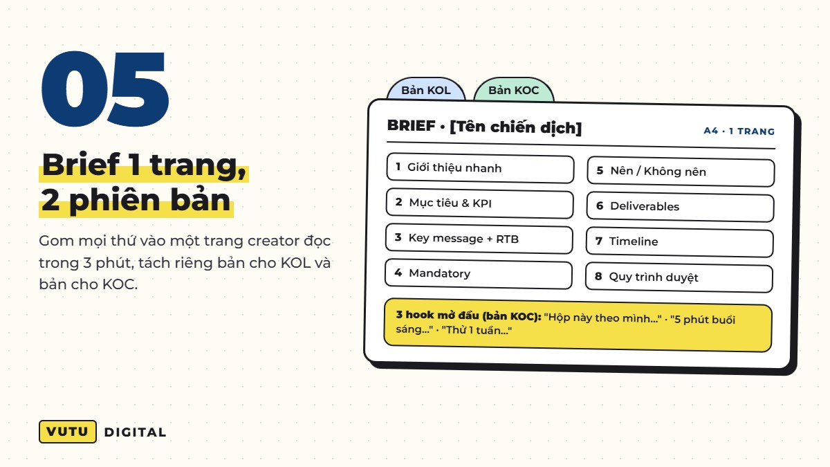 Prompt 5: đóng gói brief KOL/KOC 1 trang, tách bản KOL và KOC