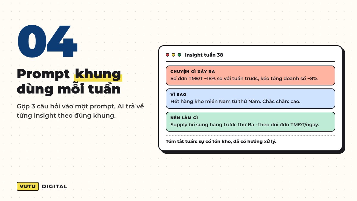 Prompt khung viết insight từ báo cáo tuần với AI