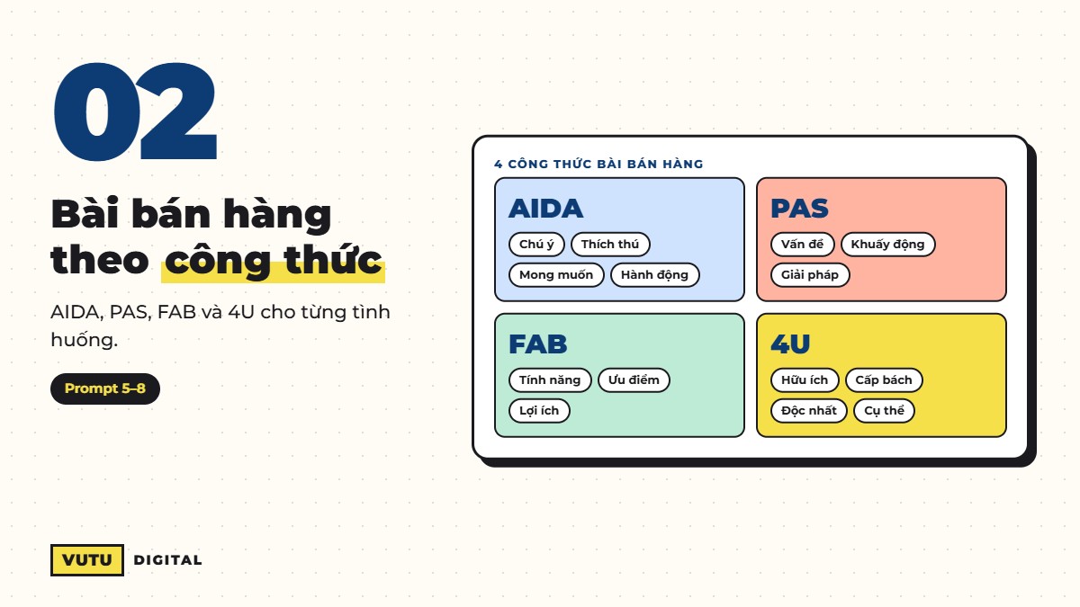 20 prompt viết content Facebook bán hàng (kèm ví dụ đầu ra) 3 Prompt viết bài bán hàng Facebook theo AIDA, PAS, FAB, 4U