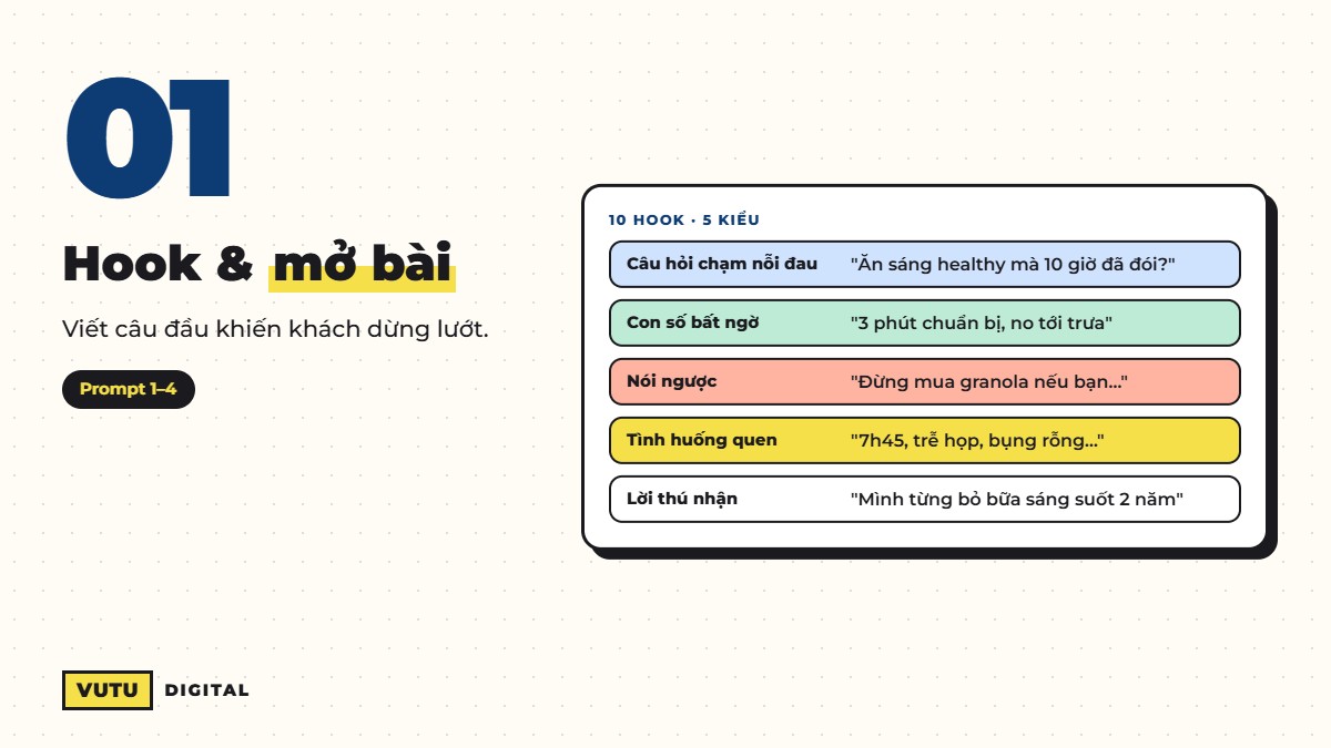 20 prompt viết content Facebook bán hàng (kèm ví dụ đầu ra) 2 Prompt viết hook và mở bài Facebook