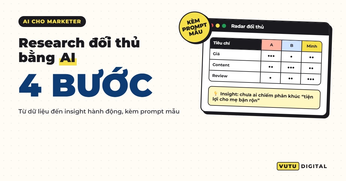 Research đối thủ bằng AI: quy trình 4 bước (kèm prompt mẫu) 6 Research đối thủ bằng AI: quy trình 4 bước (kèm prompt mẫu)