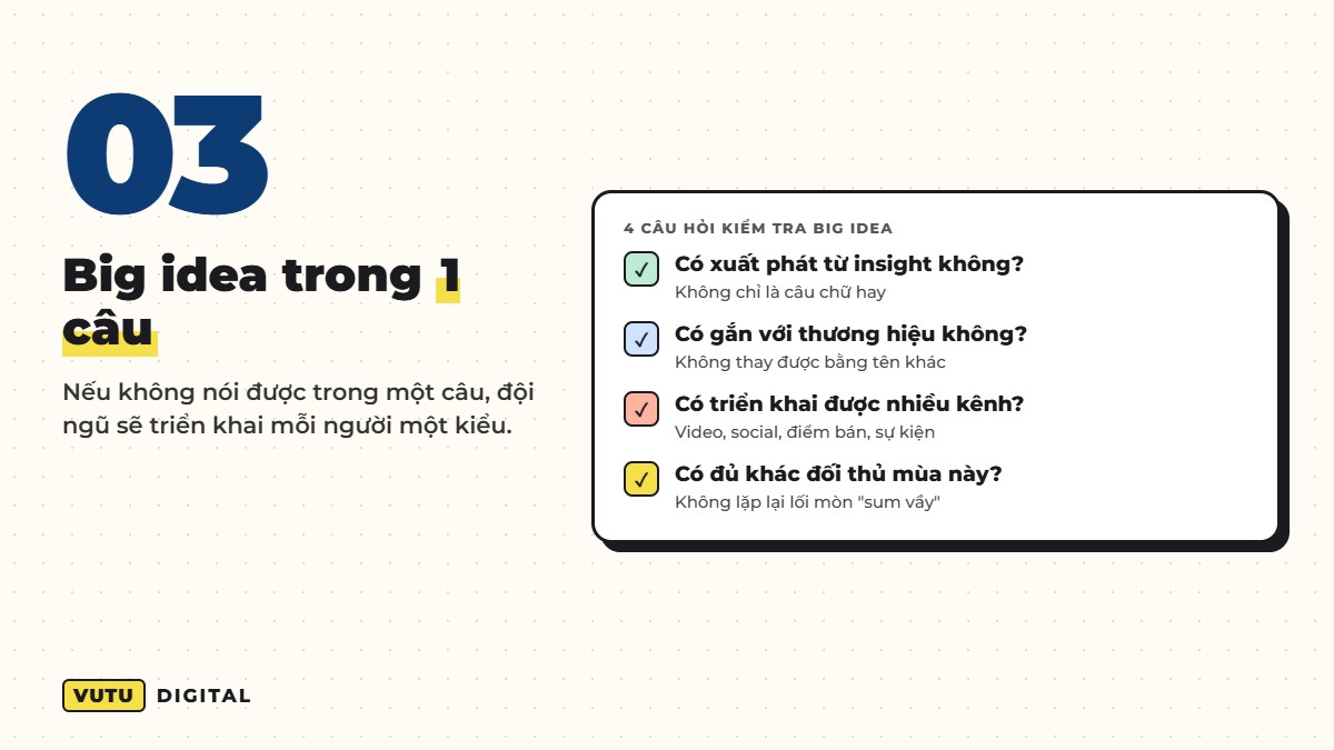 Bước 3: Viết big idea thành một câu và kiểm tra