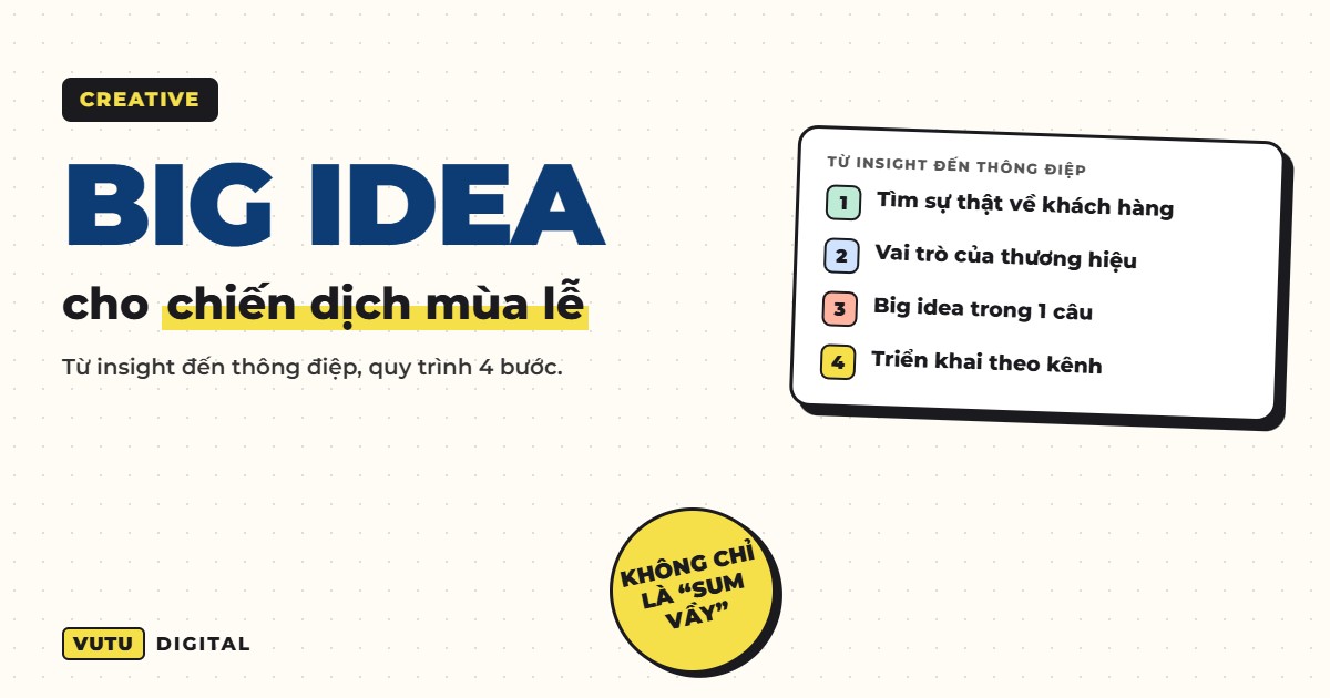 Tìm big idea cho chiến dịch mùa lễ: từ insight đến thông điệp 10 Tìm big idea cho chiến dịch mùa lễ: từ insight đến thông điệp