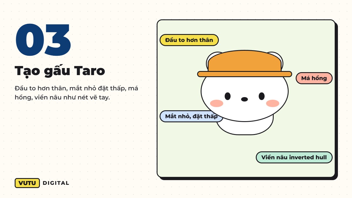 Tự làm khu rừng AI Agent 3D với gấu Taro: 7 bước kèm code (tải PDF miễn phí) 5 Bước 3 tạo nhân vật gấu Taro cho AI Agent 3D