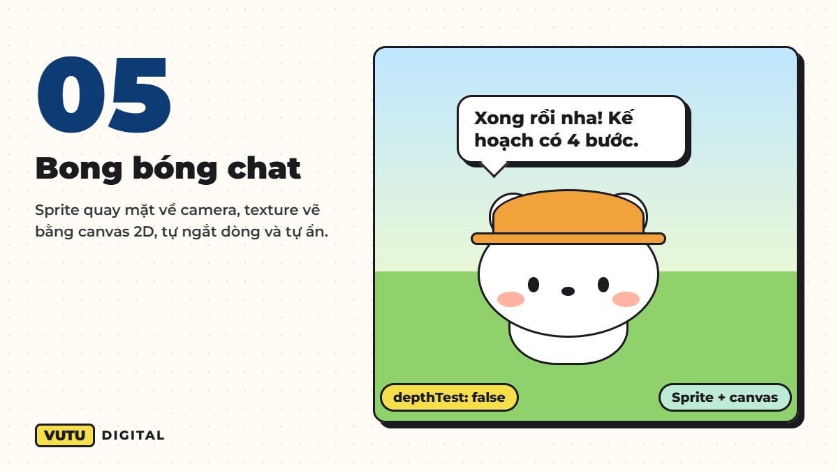 Tự làm khu rừng AI Agent 3D với gấu Taro: 7 bước kèm code (tải PDF miễn phí) 7 Bước 5 bong bóng chat trên đầu nhân vật AI Agent