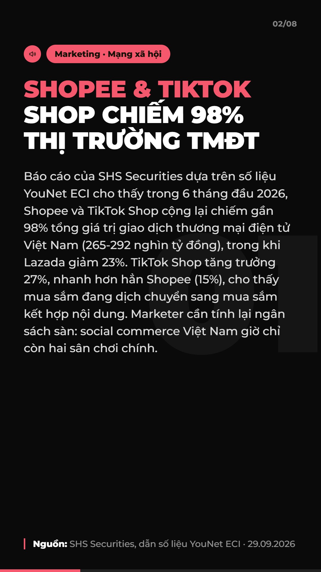 AI Daily 01.10.2026: Shopee & TikTok Shop chiếm 98% thị trường, OpenAI ra mắt Dots và 4 tin AI & Marketing đáng chú ý 3 Tin 1: Shopee và TikTok Shop chiếm 98% thị trường thương mại điện tử Việt Nam