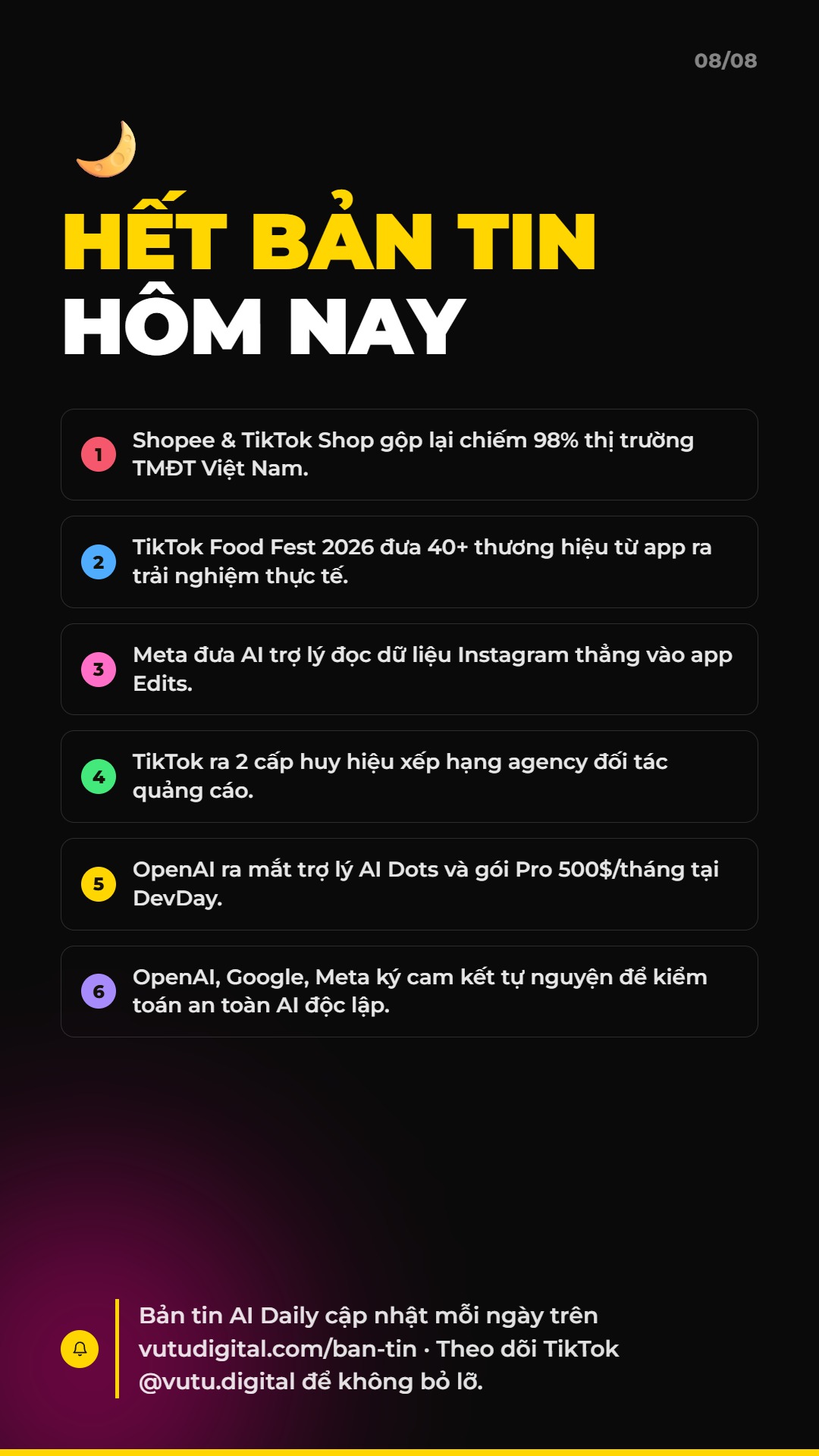 AI Daily 01.10.2026: Shopee & TikTok Shop chiếm 98% thị trường, OpenAI ra mắt Dots và 4 tin AI & Marketing đáng chú ý 9 Tổng kết bản tin AI Daily 01.10.2026