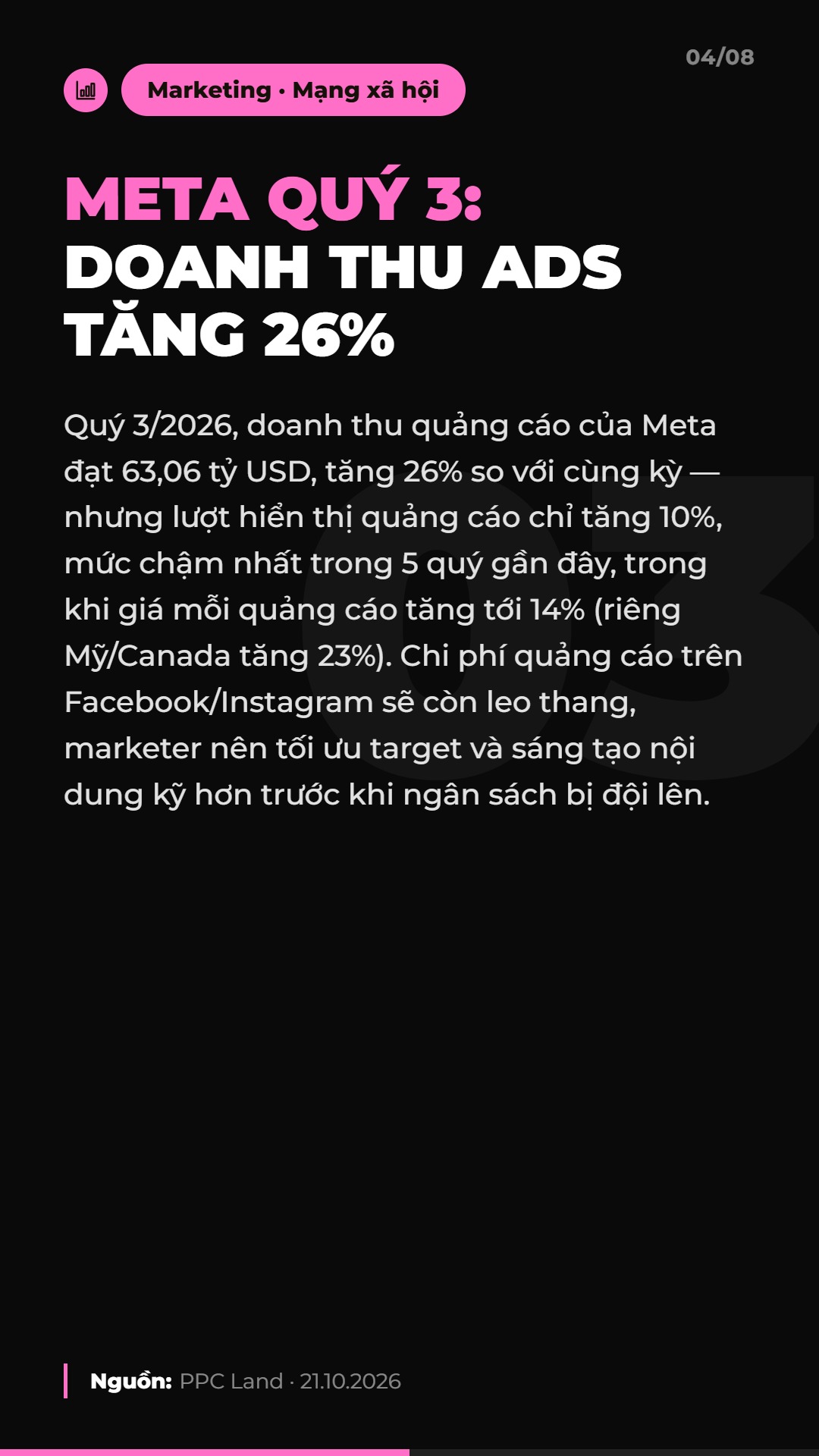 AI Daily 24.10.2026: ChatGPT Ads cán mốc 89 quốc gia, FPT AI Factory có lãi và 4 tin AI & Marketing đáng chú ý 5 Tin 3: Meta quý 3, doanh thu ads tăng 26%
