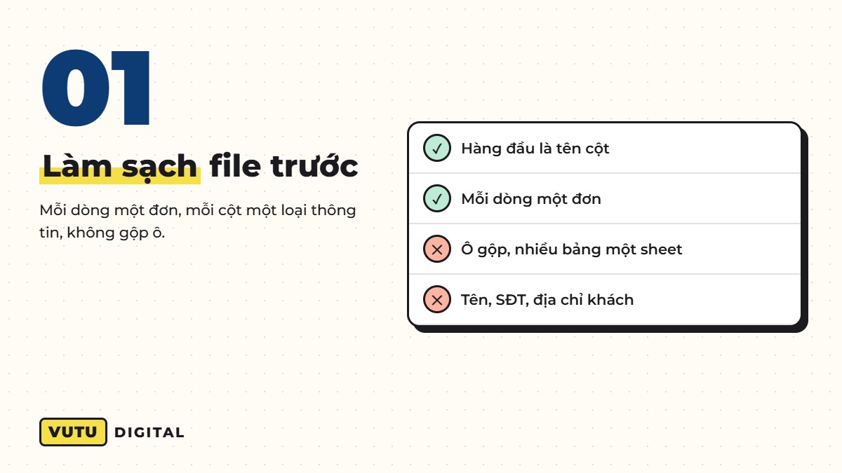 Phân tích file Excel bằng AI: 5 bước cho chủ shop không rành công thức (kèm câu lệnh mẫu) 2 Bước 1: làm sạch file Excel trước khi phân tích bằng AI