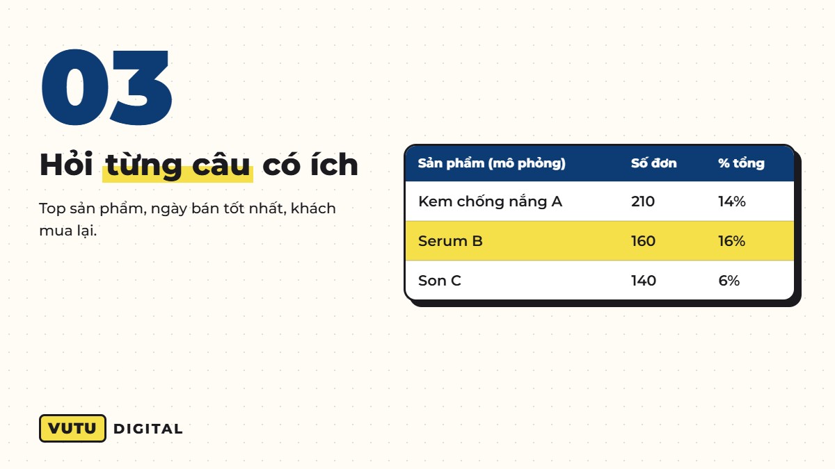 Phân tích file Excel bằng AI: 5 bước cho chủ shop không rành công thức (kèm câu lệnh mẫu) 4 Bước 3: đặt câu hỏi kinh doanh cho AI về file bán hàng