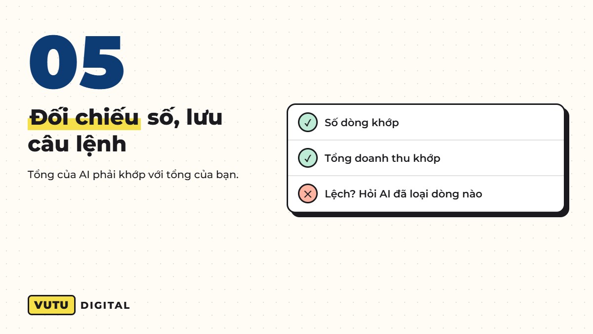 Phân tích file Excel bằng AI: 5 bước cho chủ shop không rành công thức (kèm câu lệnh mẫu) 6 Bước 5: đối chiếu số liệu và lưu câu lệnh phân tích