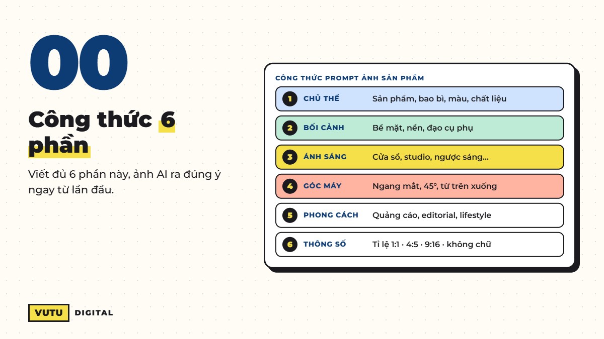 Công thức 6 phần viết prompt tạo ảnh sản phẩm