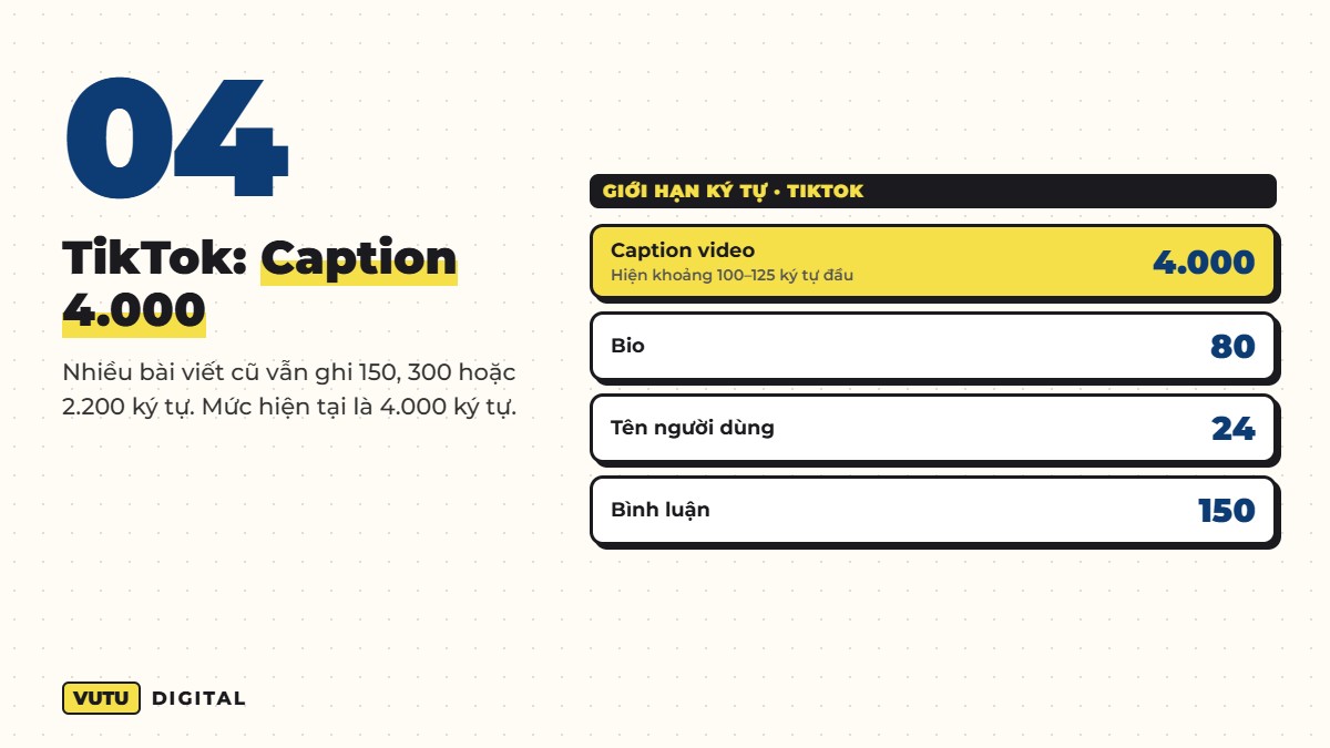 Giới hạn ký tự caption, tiêu đề, bio các nền tảng 2026 (bảng tra nhanh) 6 Giới hạn ký tự TikTok 2026: caption 4.000, bio 80, bình luận 150