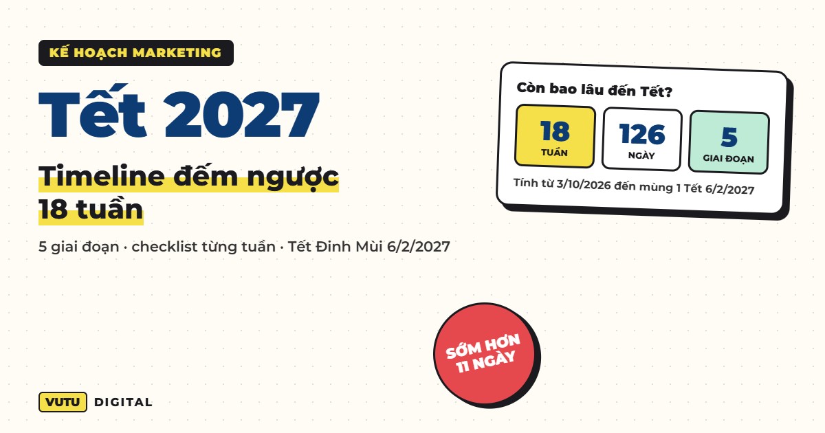 Kế hoạch marketing Tết 2027: timeline đếm ngược 18 tuần cho chiến dịch Tết Đinh Mùi (kèm checklist) 1 Kế hoạch marketing Tết 2027: timeline đếm ngược 18 tuần cho chiến dịch Tết Đinh Mùi (kèm checklist)