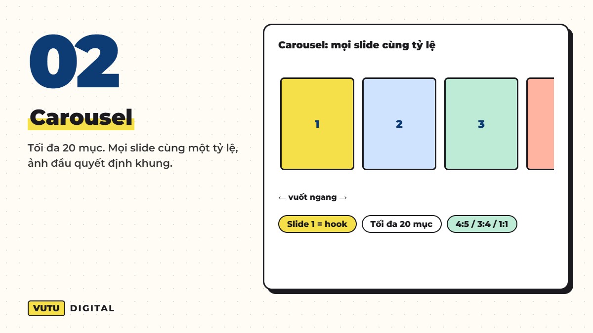 Kích thước ảnh Instagram 2026: post, carousel, Story, Reels (bảng tra nhanh) 3 Carousel – Tối đa 20 mục. Mọi slide cùng một tỷ lệ, ảnh đầu quyết định khung.