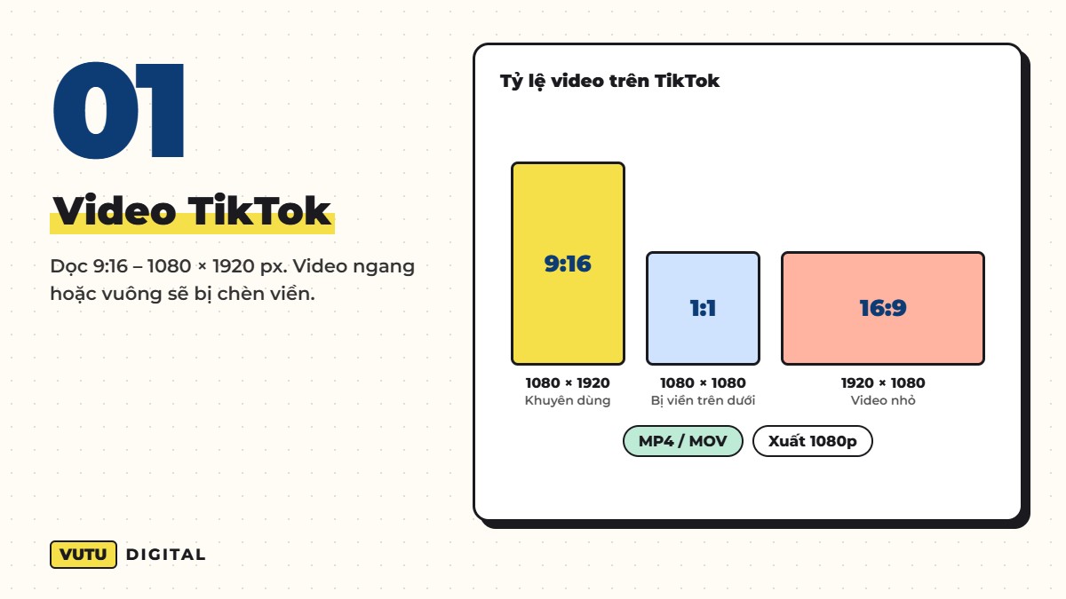 Kích thước ảnh & video TikTok chuẩn 2026 (kèm vùng an toàn để không bị che chữ) 2 Video TikTok – Dọc 9:16 – 1080 × 1920 px. Video ngang hoặc vuông sẽ bị chèn viền.