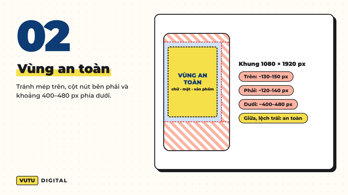 Kích thước ảnh & video TikTok chuẩn 2026 (kèm vùng an toàn để không bị che chữ) 3 Vùng an toàn – Tránh mép trên, cột nút bên phải và khoảng 400–480 px phía dưới.