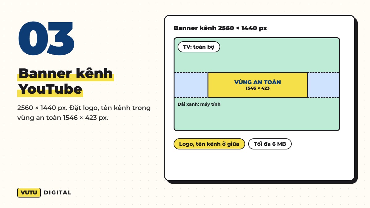 Kích thước ảnh Zalo OA và YouTube thumbnail 2026 (ảnh bìa, avatar, bài viết, banner kênh) 4 Banner kênh YouTube – 2560 × 1440 px. Đặt logo, tên kênh trong vùng an toàn 1546 × 423 px.