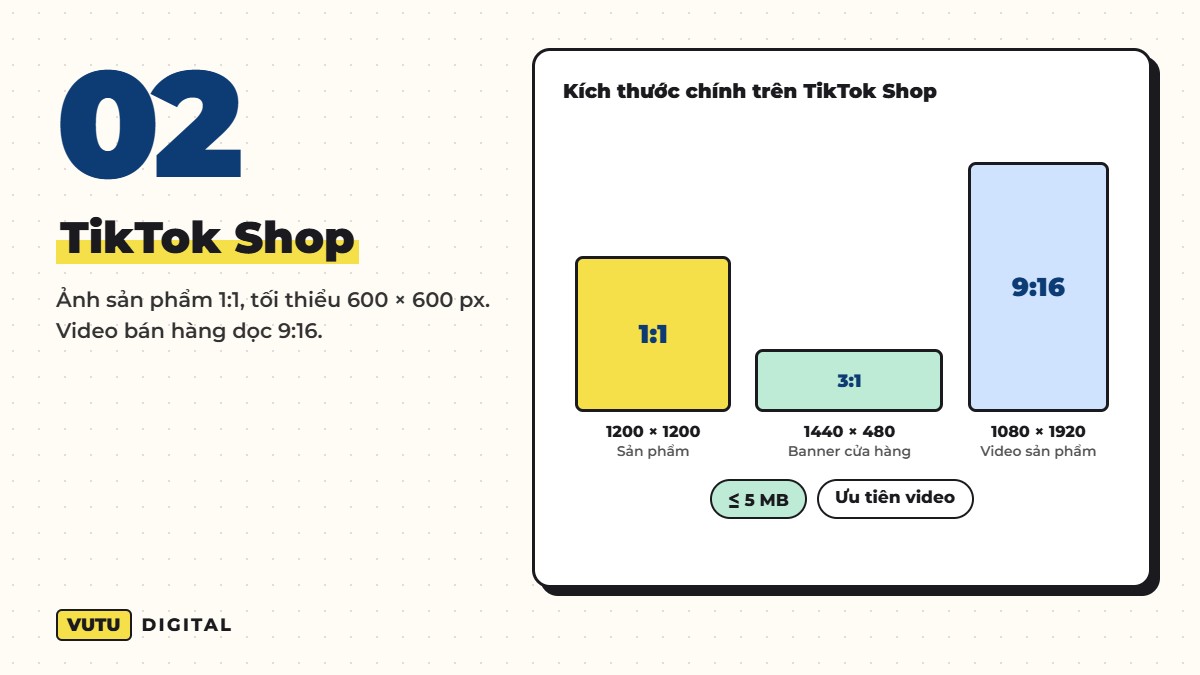 Kích thước ảnh sản phẩm và banner Shopee, TikTok Shop, Lazada 2026 (bảng so sánh 3 sàn) 3 TikTok Shop – Ảnh sản phẩm 1:1, tối thiểu 600 × 600 px. Video bán hàng dọc 9:16.