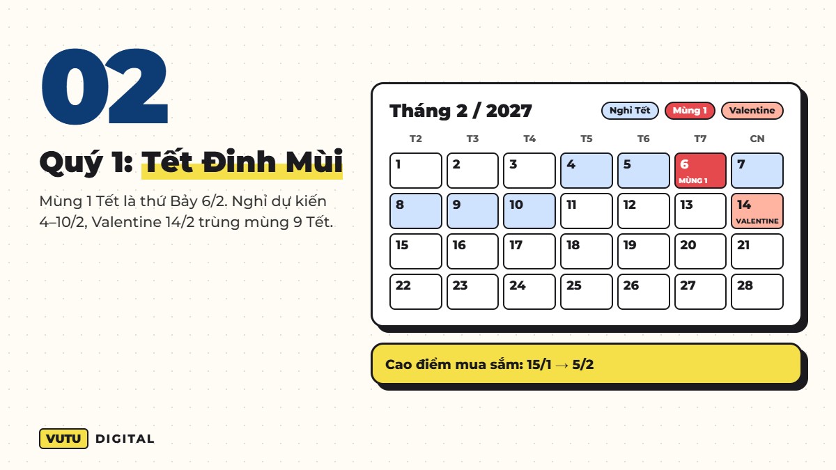 Lịch marketing 2027: ngày lễ và mùa sale cho thương hiệu (kèm file Excel) 3 Lịch marketing 2027 quý 1: Tết Đinh Mùi 6/2/2027, nghỉ Tết 4–10/2, Valentine trùng mùng 9 Tết