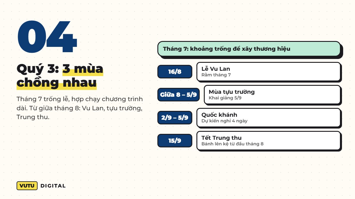 Lịch marketing 2027: ngày lễ và mùa sale cho thương hiệu (kèm file Excel) 5 Lịch marketing 2027 quý 3: Vu Lan, mùa tựu trường, Quốc khánh 2/9, Trung thu 15/9