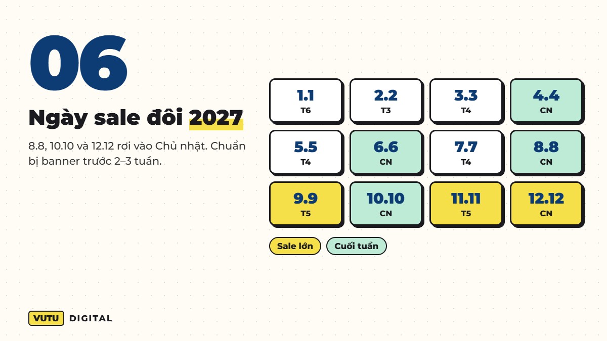 Lịch marketing 2027: ngày lễ và mùa sale cho thương hiệu (kèm file Excel) 7 Lịch sale ngày đôi 2027 trên Shopee, TikTok Shop, Lazada theo thứ trong tuần