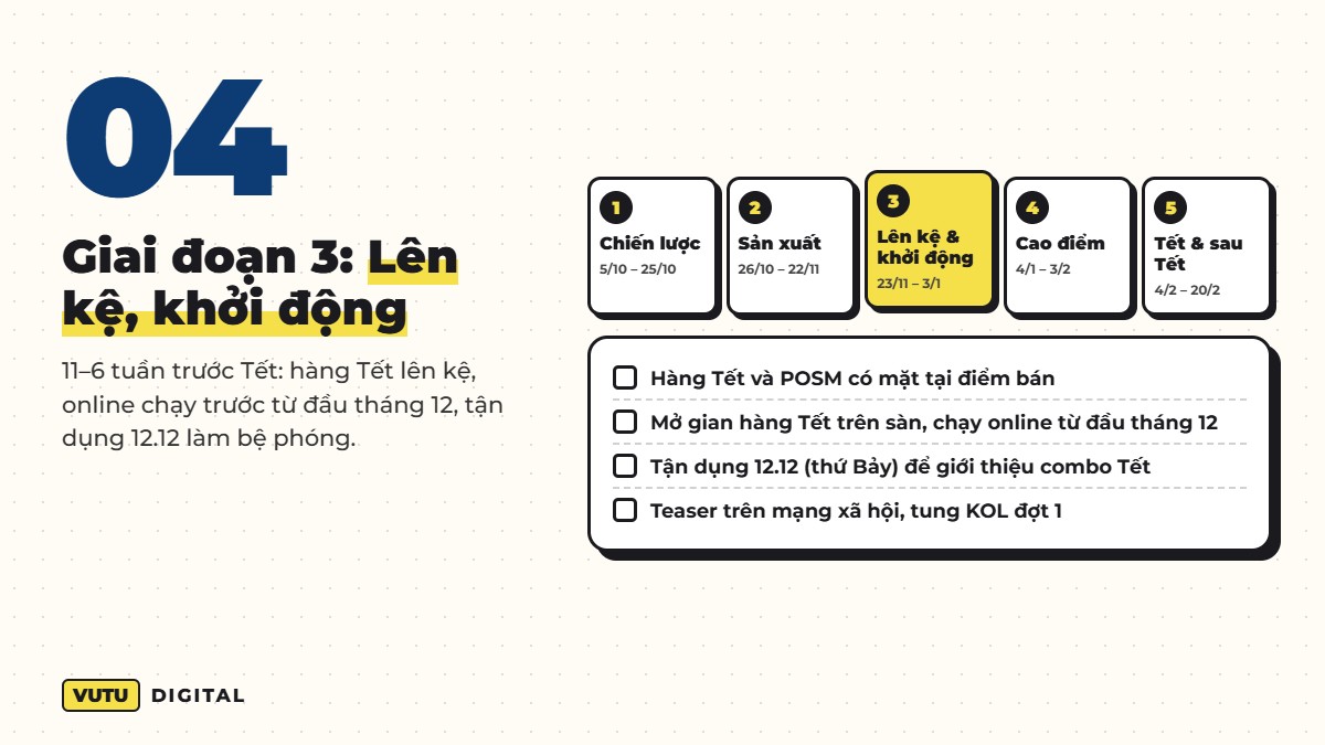 Giai đoạn 3 kế hoạch Tết 2027: hàng lên kệ, online chạy từ đầu tháng 12