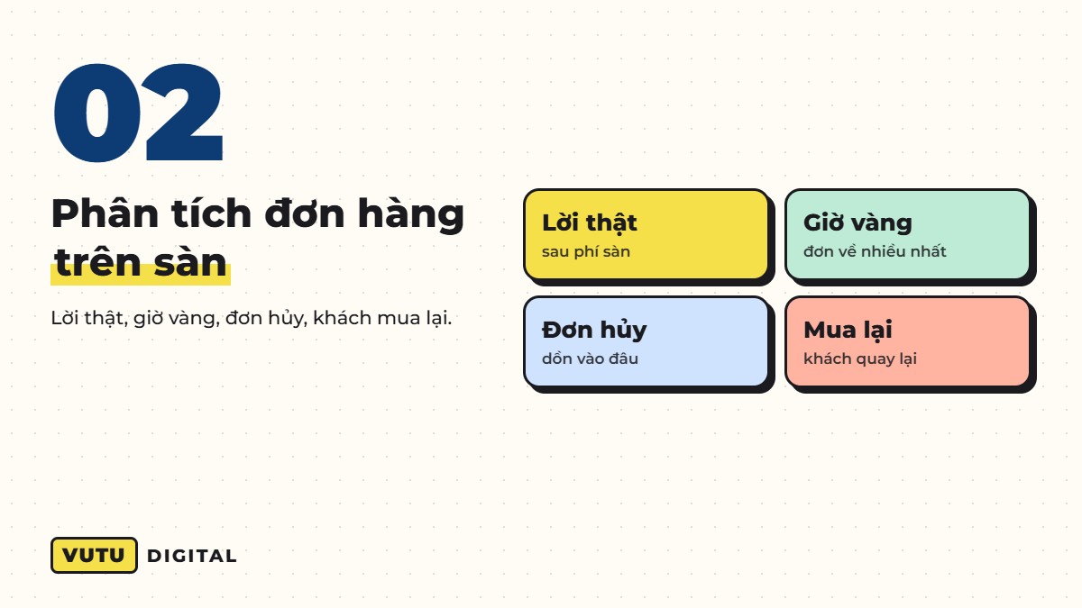 Phân tích dữ liệu kinh doanh bằng AI: 7 việc chủ doanh nghiệp tự làm được (không cần code) 3 Việc 2: phân tích đơn hàng Shopee và TikTok Shop bằng AI