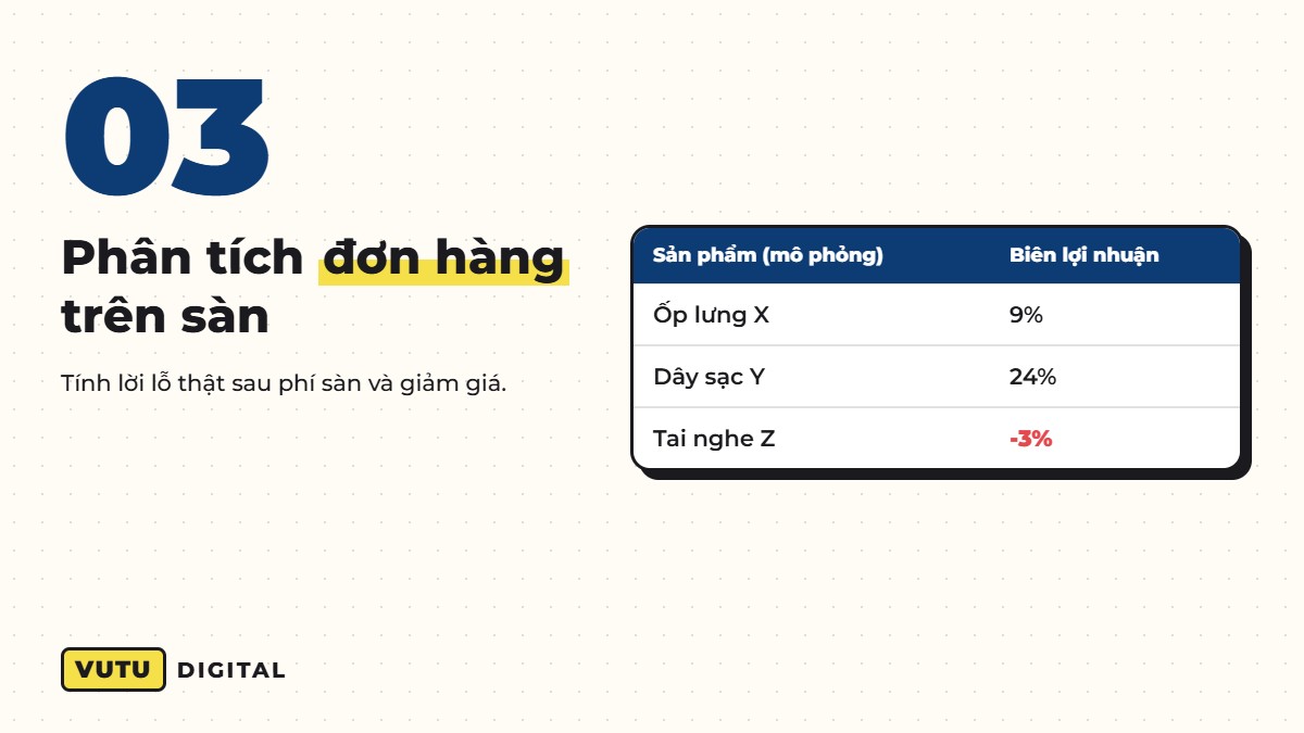 AI cho doanh nghiệp nhỏ: 10 việc giao cho AI ngay tuần này (kèm cách làm) 4 Việc 3: AI phân tích đơn hàng Shopee TikTok Shop