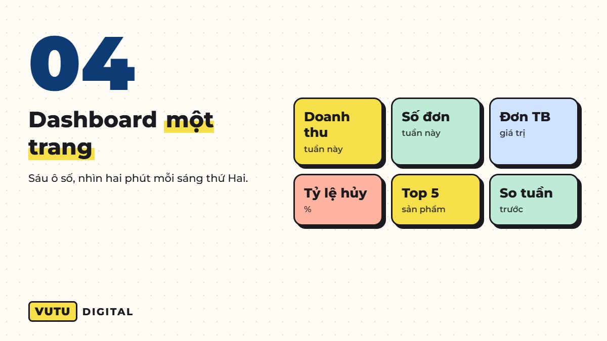 Phân tích dữ liệu kinh doanh bằng AI: 7 việc chủ doanh nghiệp tự làm được (không cần code) 5 Việc 4: dashboard bán hàng một trang trên Google Sheets