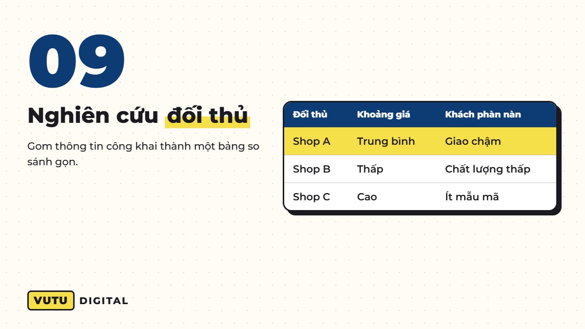 AI cho doanh nghiệp nhỏ: 10 việc giao cho AI ngay tuần này (kèm cách làm) 10 Việc 9: AI hỗ trợ nghiên cứu đối thủ và thị trường