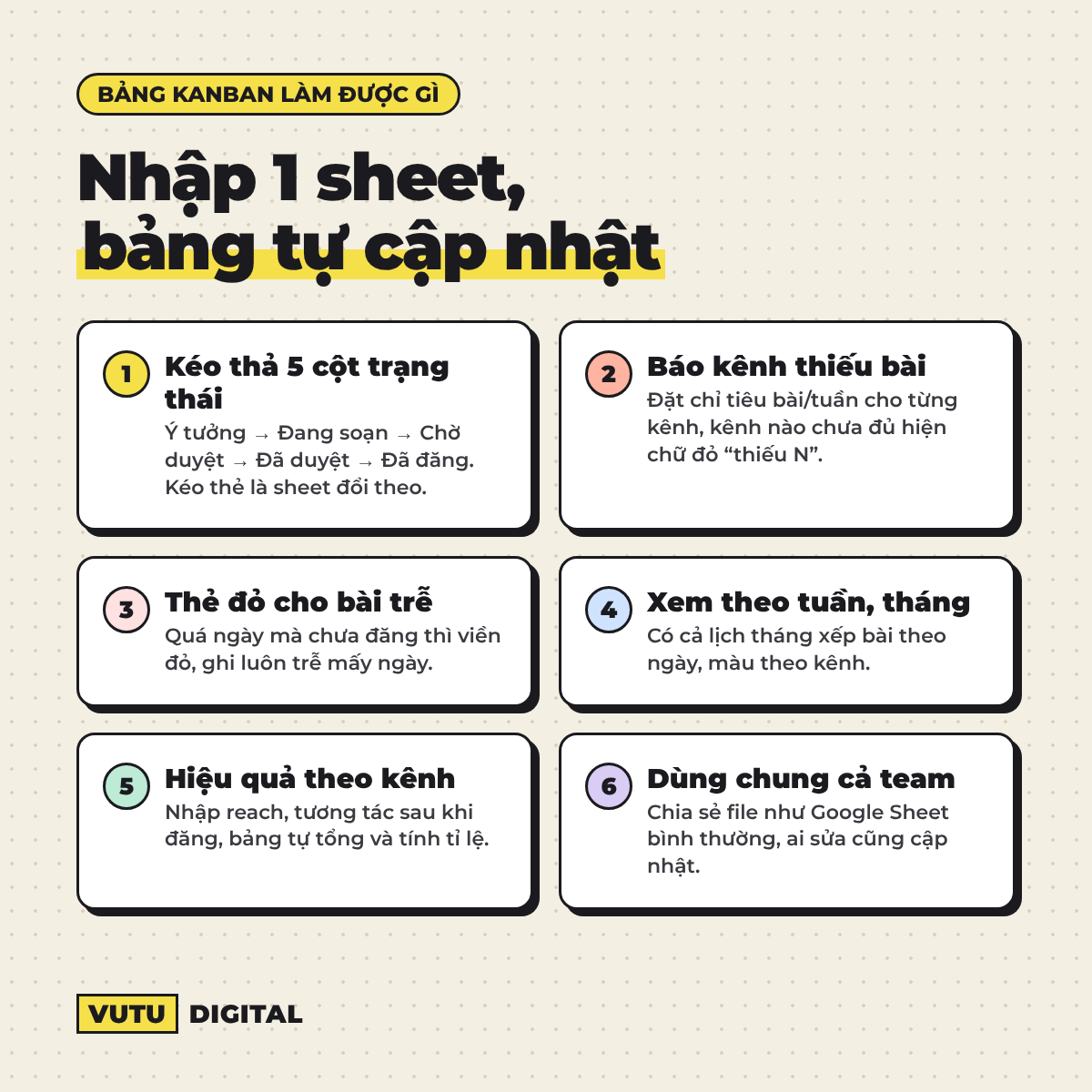 Content Calendar + Dashboard lịch đăng bài 5 Tính năng bảng Kanban của Content Calendar