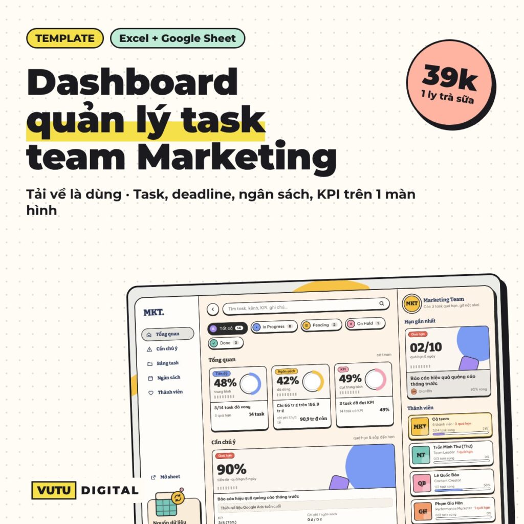 Dashboard quản lý task team Marketing